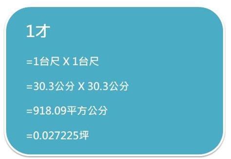 裝潢尺寸|裝潢單位換算總整理，施工報價必瞧！*附速查表+換算連結